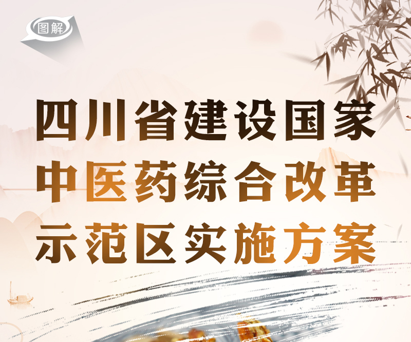政策回顧:四川省人民政府2022年8月出臺重要政策「相關圖片」