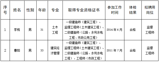 1664433032(1).png 1664433032(1).png