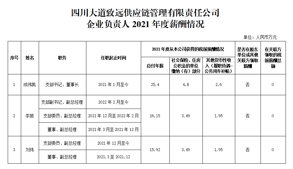 微信截圖_20230417144643.png 微信截圖_20230417144643.png