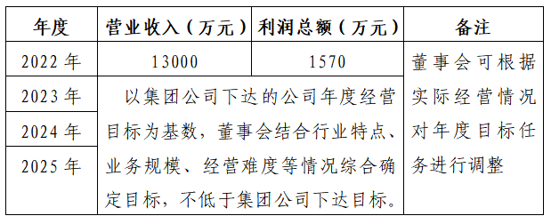 QQ截圖20220804161831.png QQ截圖20220804161831.png